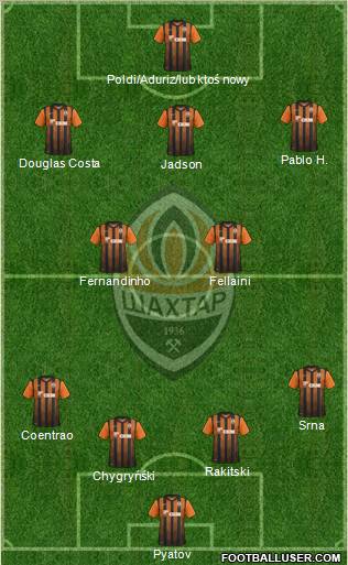 Shakhtar Donetsk Formation 2011