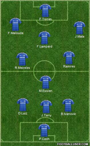 Chelsea Formation 2011