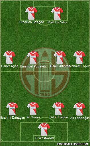 Antalyaspor A.S. Formation 2011