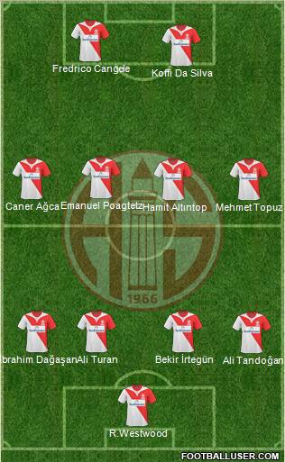 Antalyaspor A.S. Formation 2011