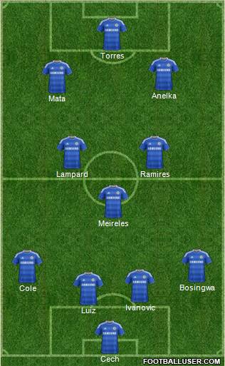 Chelsea Formation 2011