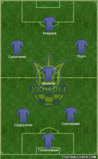 Ukraine Formation 2011