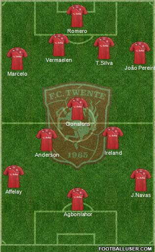 FC Twente Formation 2011