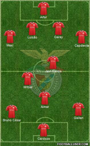 Sport Lisboa e Benfica - SAD Formation 2011