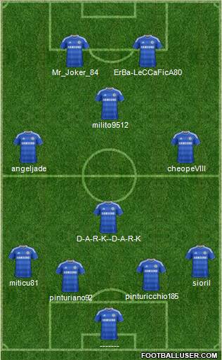 Chelsea Formation 2011