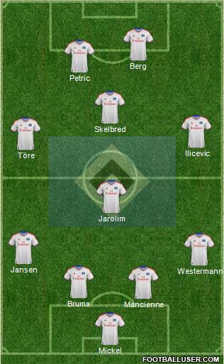 Hamburger SV Formation 2011