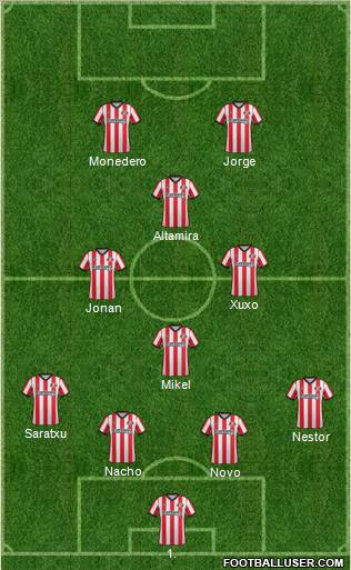 Sunderland Formation 2011