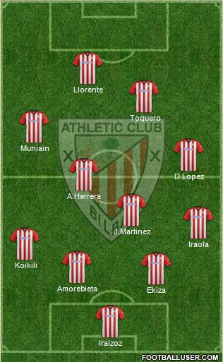 Athletic Club Formation 2011