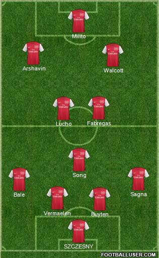 Arsenal Formation 2011