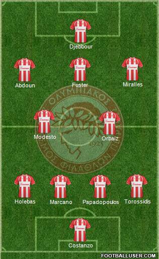 Olympiakos SF Piraeus Formation 2011