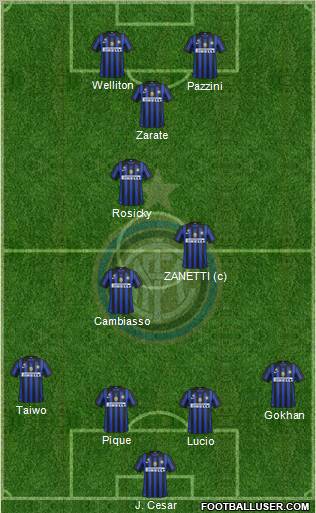 F.C. Internazionale Formation 2011