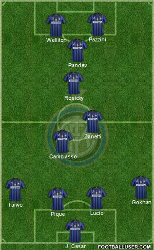 F.C. Internazionale Formation 2011