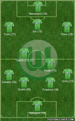 VfL Wolfsburg Formation 2011