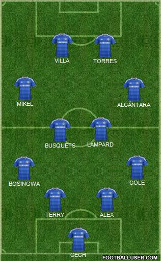 Chelsea Formation 2011