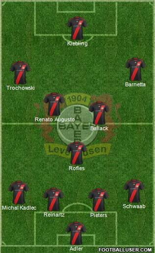 Bayer 04 Leverkusen Formation 2011