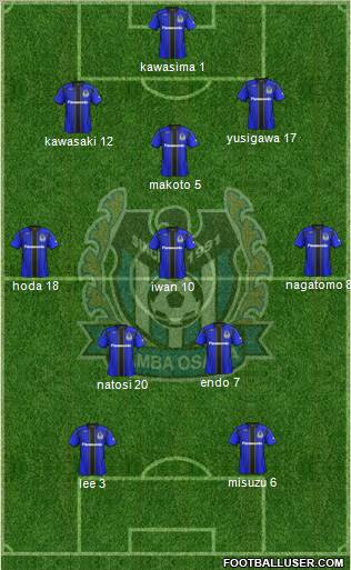 Gamba Osaka Formation 2011