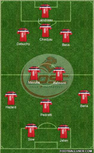 LOSC Lille Métropole Formation 2011