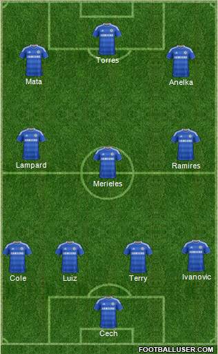 Chelsea Formation 2011