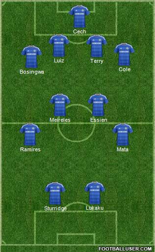 Chelsea Formation 2011