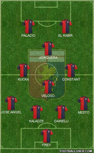 Genoa Formation 2011