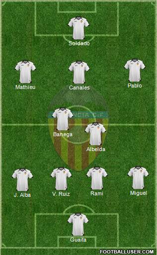 Valencia C.F., S.A.D. Formation 2011