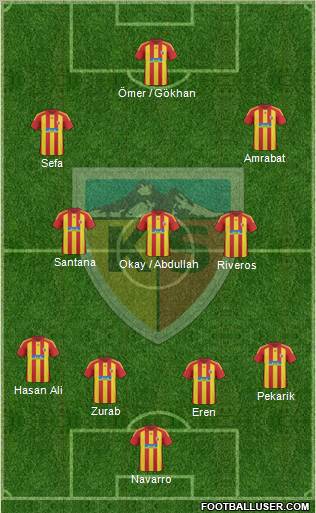 Kayserispor Formation 2011