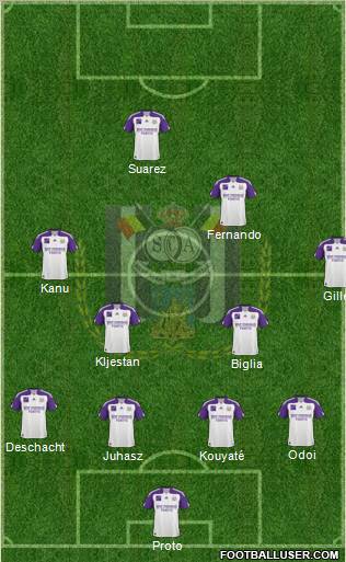 RSC Anderlecht Formation 2011