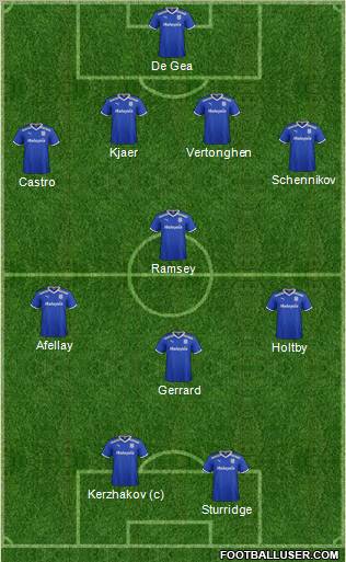 Cardiff City Formation 2011