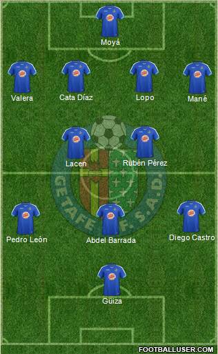 Getafe C.F., S.A.D. Formation 2011