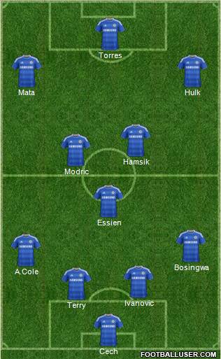 Chelsea Formation 2011