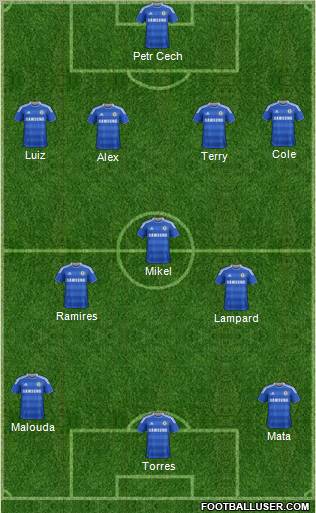 Chelsea Formation 2011