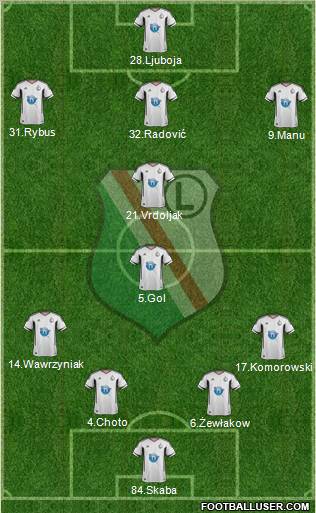 Legia Warszawa Formation 2011