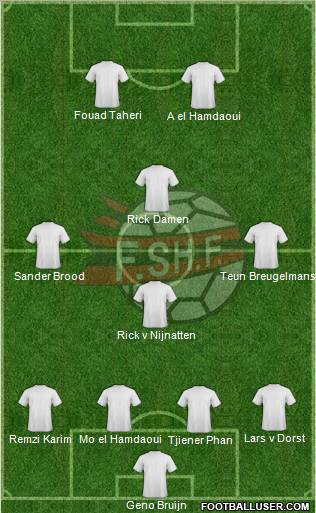 Albania Formation 2011