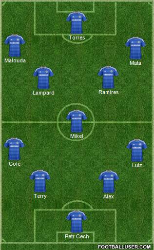 Chelsea Formation 2011