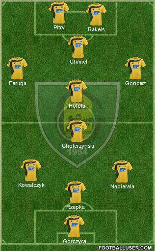 GKS Katowice Formation 2011