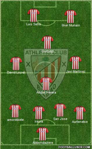 Athletic Club Formation 2011