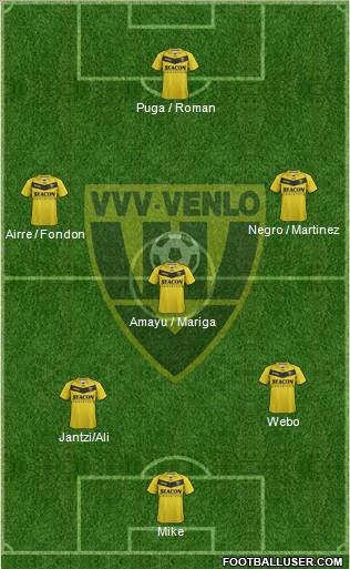 VVV-Venlo Formation 2011