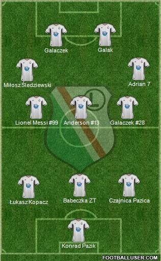 Legia Warszawa Formation 2011