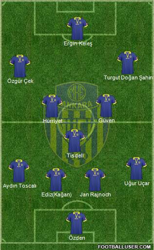 MKE Ankaragücü Formation 2011