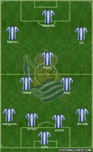 Real Sociedad S.A.D. Formation 2011