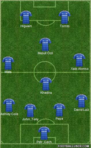 Chelsea Formation 2011