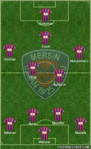 Mersin Idman Yurdu Formation 2011