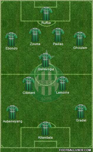 A.S. Saint-Etienne Formation 2011