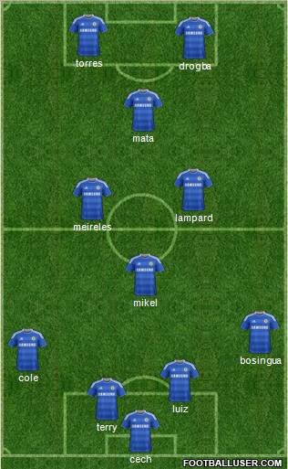 Chelsea Formation 2011