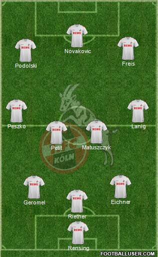 1.FC Köln Formation 2011