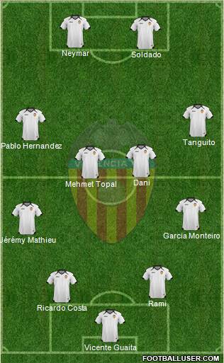 Valencia C.F., S.A.D. Formation 2011