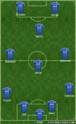 Chelsea Formation 2011