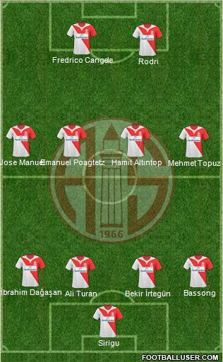 Antalyaspor A.S. Formation 2011