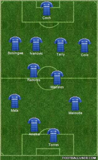 Chelsea Formation 2011