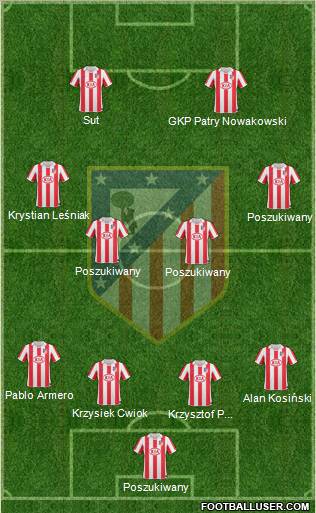 Atlético Madrid B Formation 2011